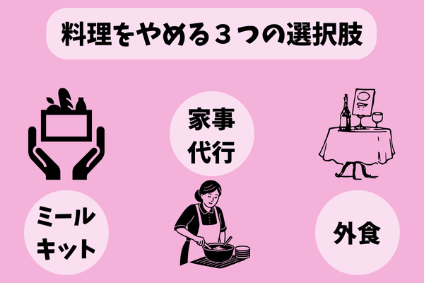 料理をやめる3つの選択肢